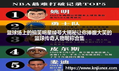 篮球场上的搞笑明星绰号大揭秘让你捧腹大笑的篮球传奇人物昵称合集