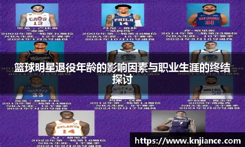 篮球明星退役年龄的影响因素与职业生涯的终结探讨